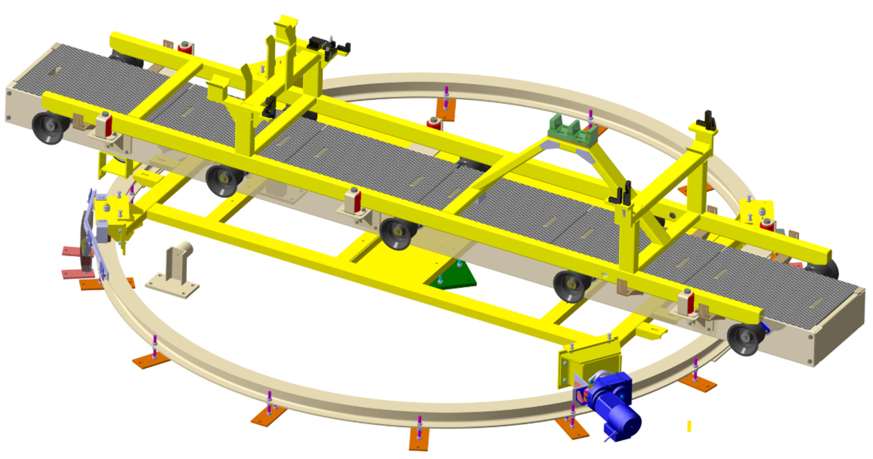 Turn Table Conveyor System